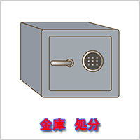 金庫　回収・処分
