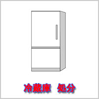 冷蔵庫　回収・処分
